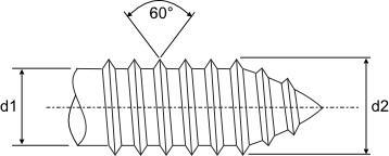 d1 - Minor thread diameter male d2 - Minor thread diameter female